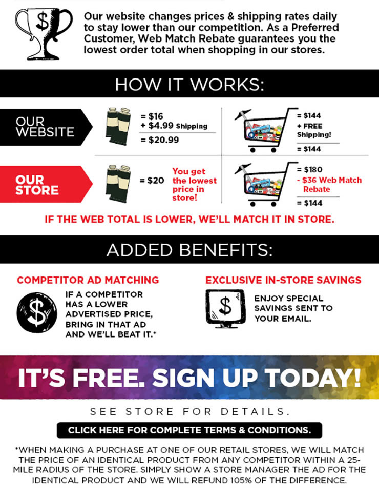 Stores Preferred Customers BLICK art materials