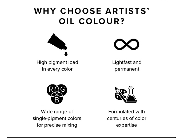Winsor & Newton Artists' Oil Paints and Sets