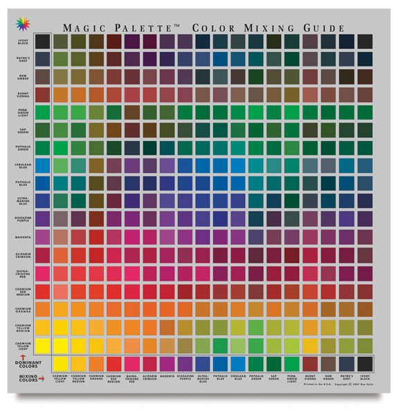 03403-1010 - Magic Palette Artist's Color Selector and Mixing Guide ...