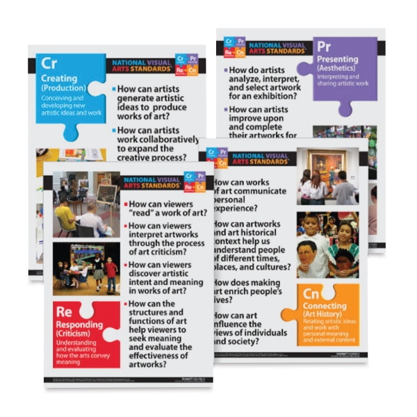 National Visual Arts Standards Posters BLICK art materials